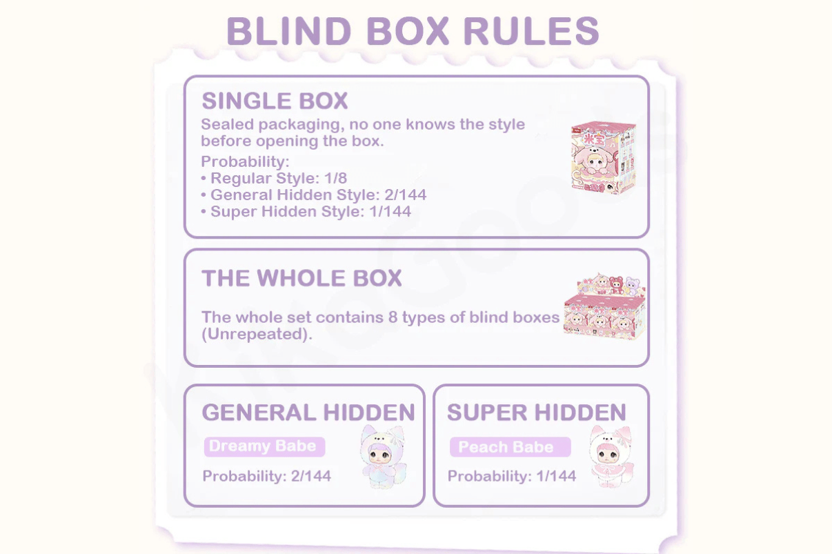 Nommi Loveliness Never Ends Series Plush Blind Box Lacrado - Nommi Series - NBB02