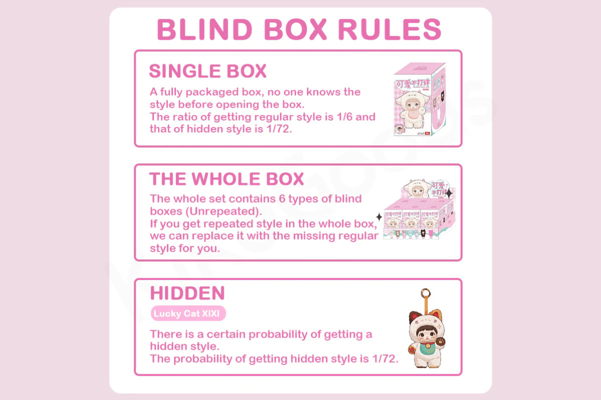 Nommi Loveliness Never Ends Series Plush Blind Box Lacrado - Nommi Series - NBB02