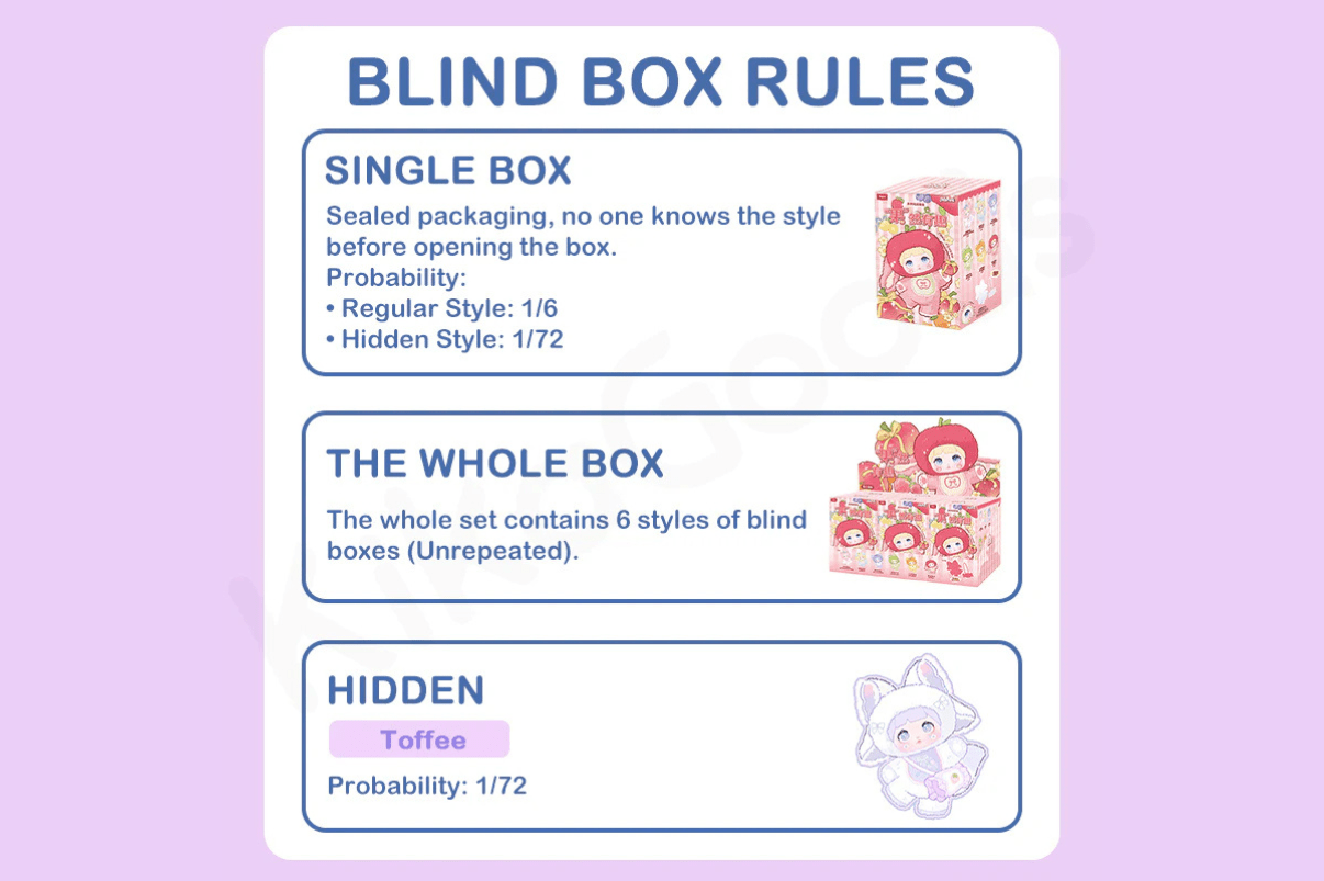 Nommi Interesting Fruits Series Plush Blind Box (Lacrado) - Nommi Series - NBB03